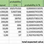 lottery probability